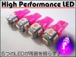 画像9: 高輝度SMD LEDメーター球 キューブ型 4個セット (9)