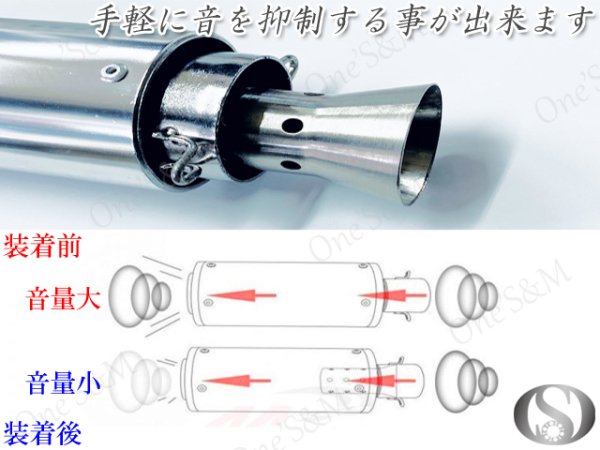 画像7: アウトレット 50.8φ マフラーサイレンサー エキパイ 対応 インナーサイレンサー インナーバッフル 消音器 (7)