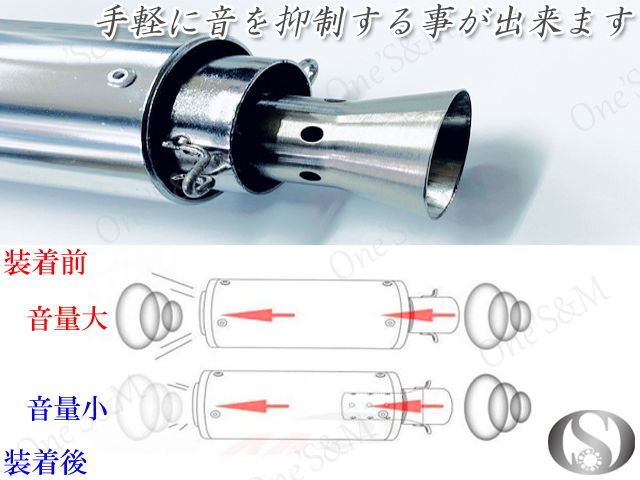 アウトレット 50.8φ マフラーサイレンサー エキパイ 対応 インナーサイレンサー インナーバッフル 消音器 - Online Shopping  One'SM®